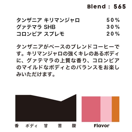 個人ブレンドコーヒー 565