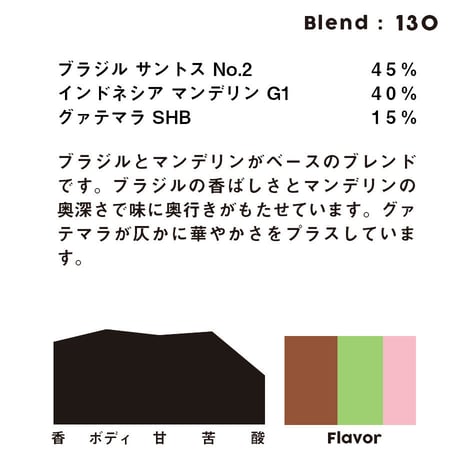 個人ブレンドコーヒー 130