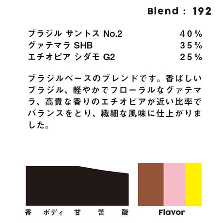 個人ブレンドコーヒー 192