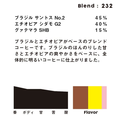 個人ブレンドコーヒー 232