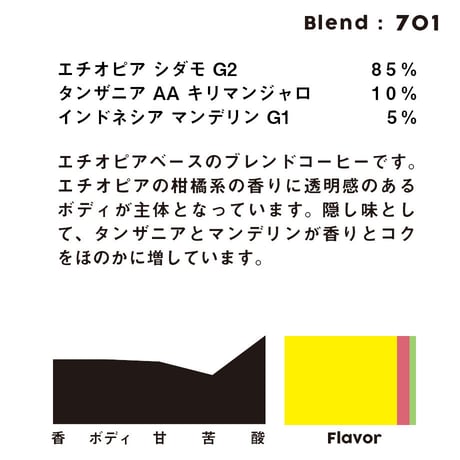 個人ブレンドコーヒー 701