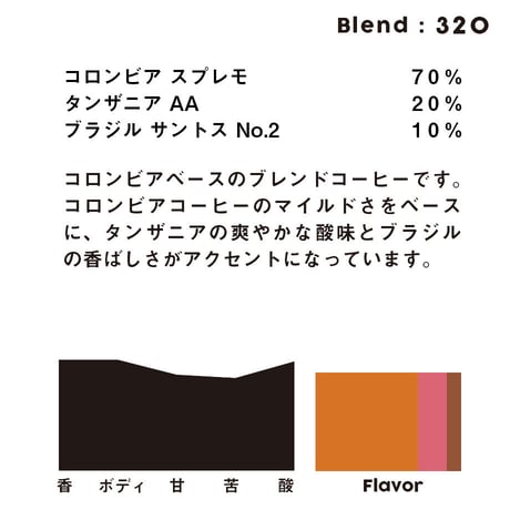 個人ブレンドコーヒー 320