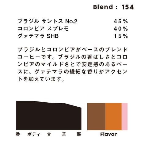 個人ブレンドコーヒー 154