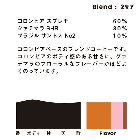 個人ブレンドコーヒー 297