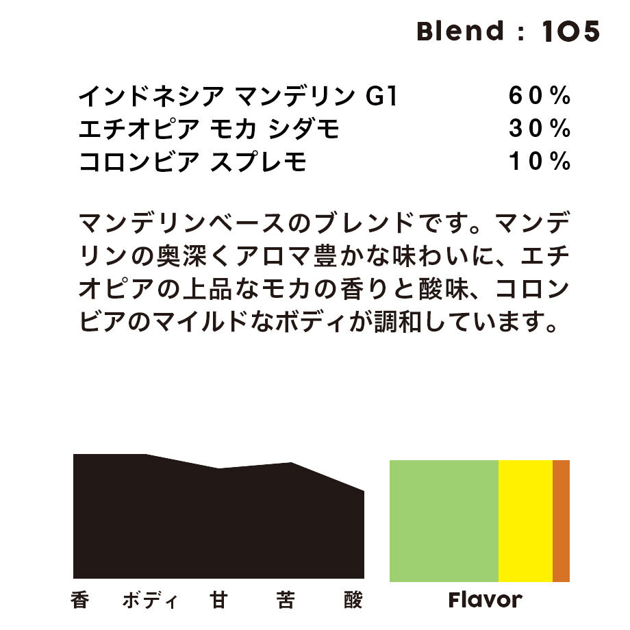 63e0a390fd12d166b5bb16ce