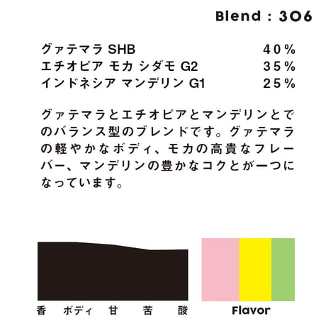 個人ブレンドコーヒー 306