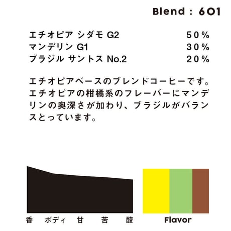 個人ブレンドコーヒー 601