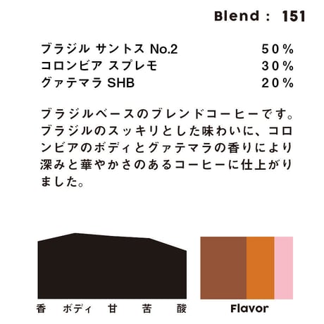 個人ブレンドコーヒー 151