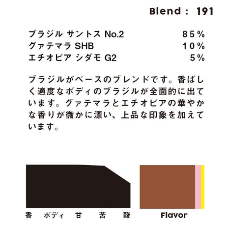 個人ブレンドコーヒー 191
