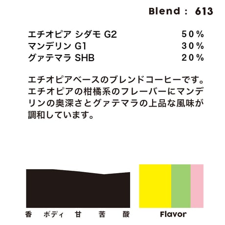 個人ブレンドコーヒー 613