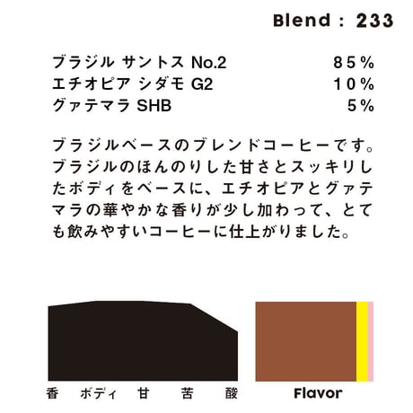 個人ブレンドコーヒー 233