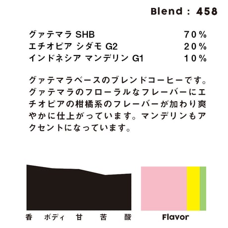 個人ブレンドコーヒー 458