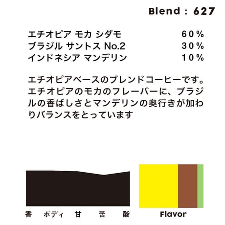 個人ブレンドコーヒー 627