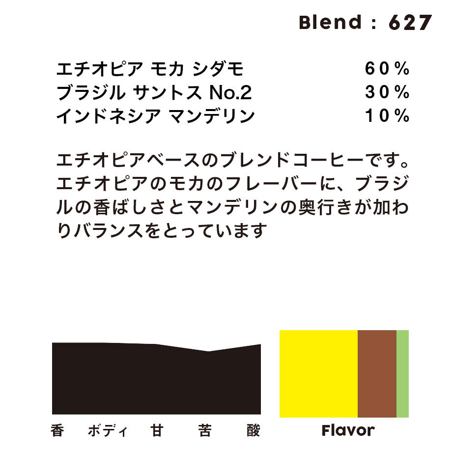 63d6249fd77a6f37c1a58f38