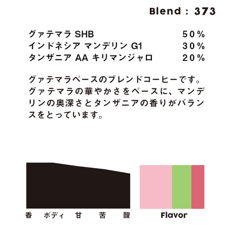 個人ブレンドコーヒー 373