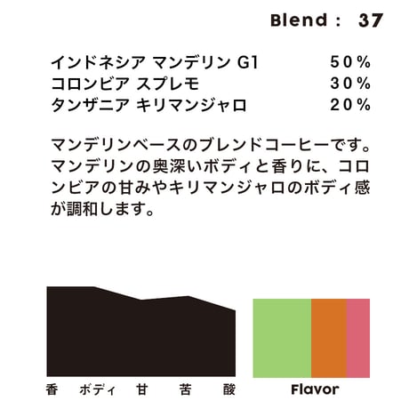 個人ブレンドコーヒー 37