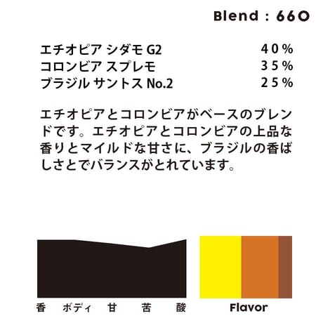個人ブレンドコーヒー 660