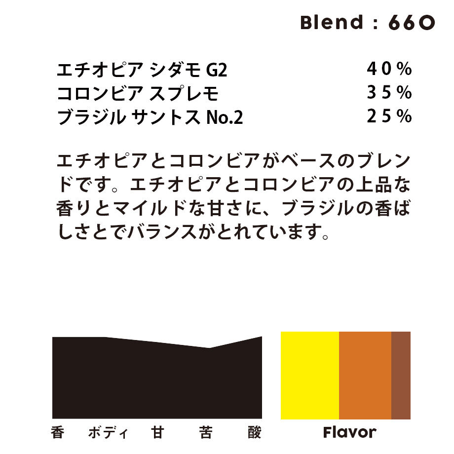 61e4e521fd2e737a88bc625c
