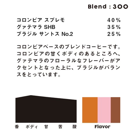 個人ブレンドコーヒー 300