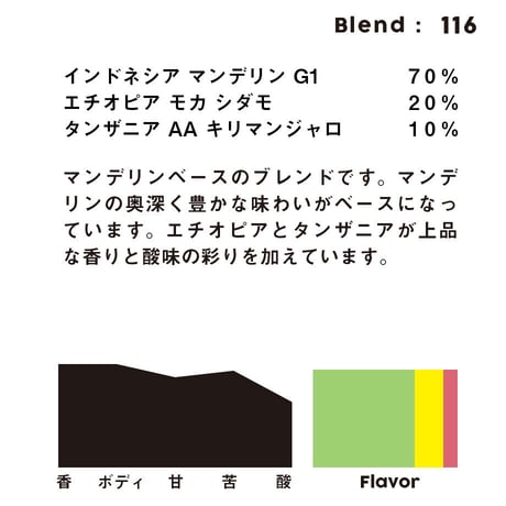 個人ブレンドコーヒー 116