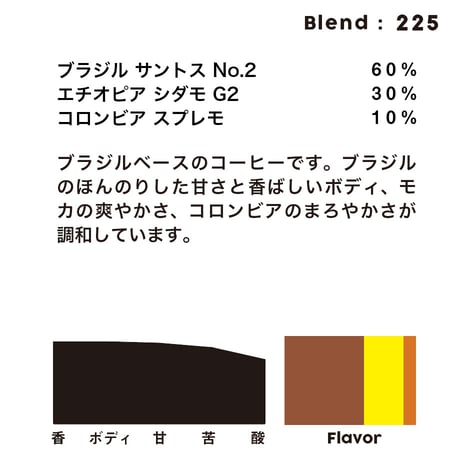 個人ブレンドコーヒー 225
