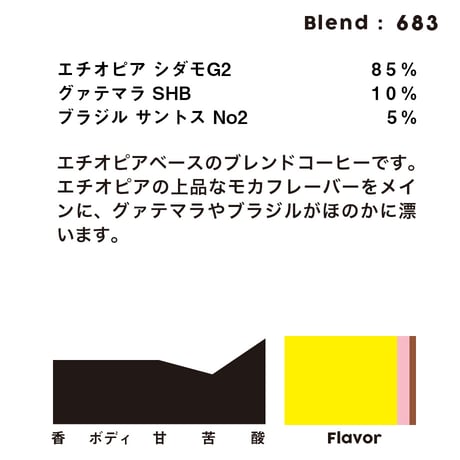 個人ブレンドコーヒー 683