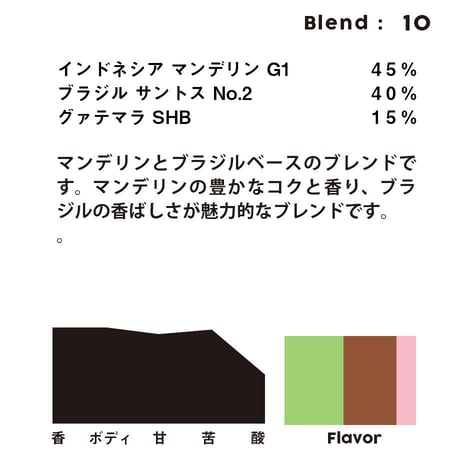 個人ブレンドコーヒー 10