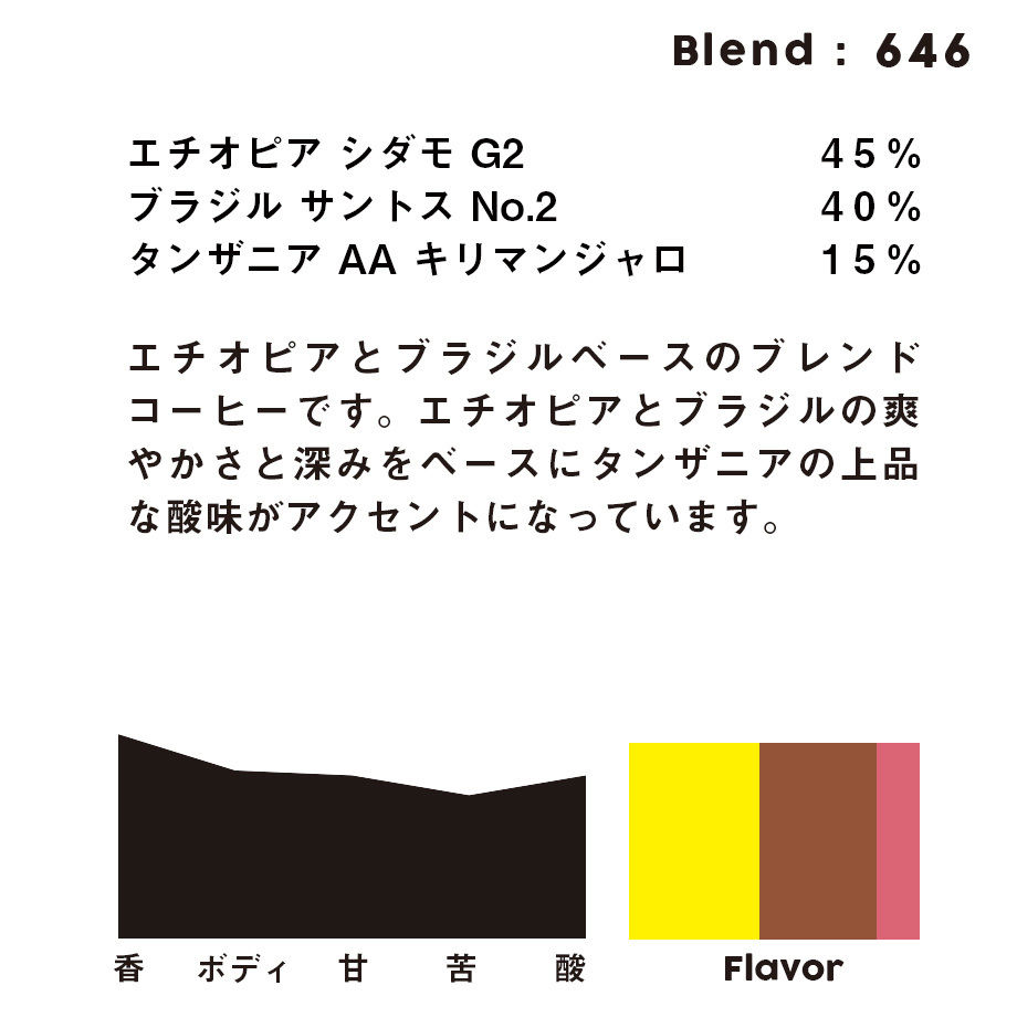 5ce4adb80376c6596ce819c6