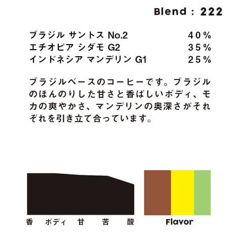 個人ブレンドコーヒー 222