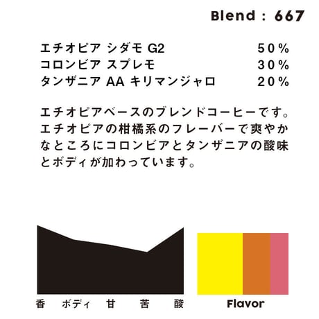 個人ブレンドコーヒー 667