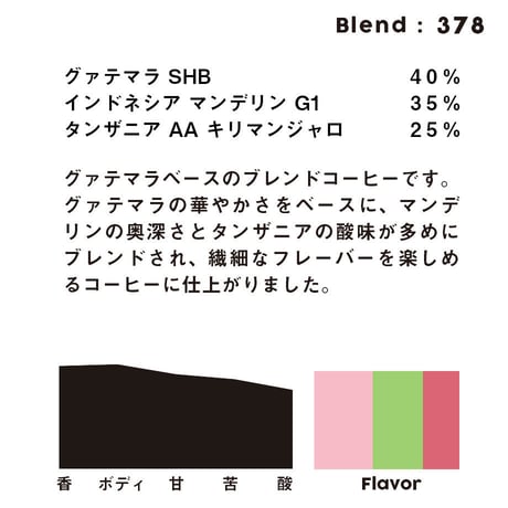 個人ブレンドコーヒー 378