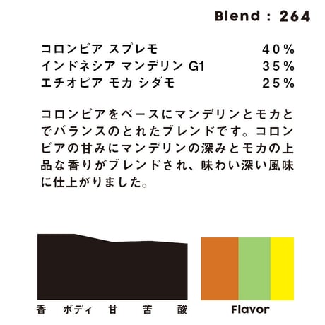 個人ブレンドコーヒー 264