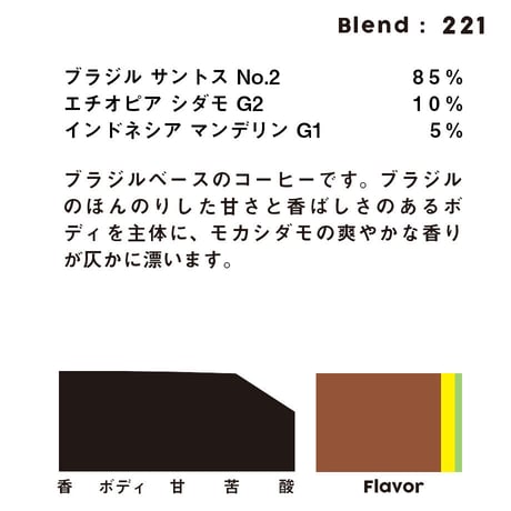 個人ブレンドコーヒー 221