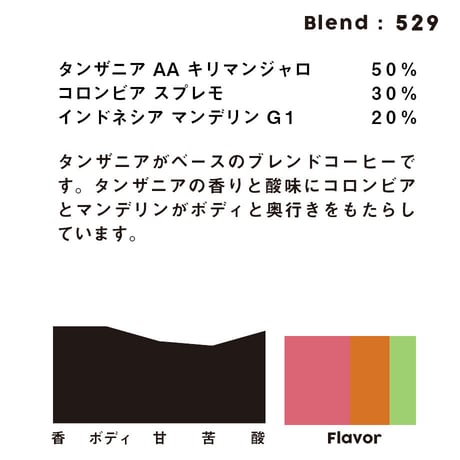 個人ブレンドコーヒー 529