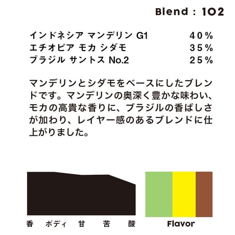 個人ブレンドコーヒー 102