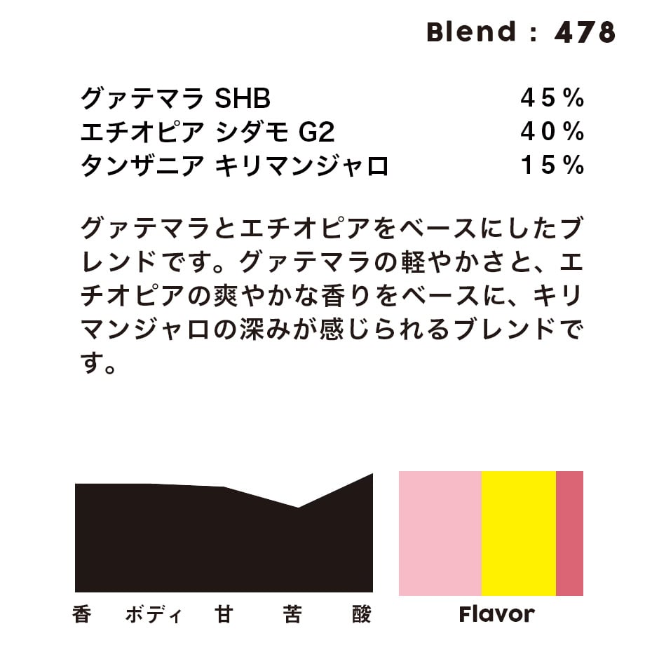 67c5f8bc1ef43014e3891223