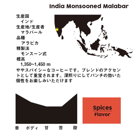 インド モンスーン マラバール