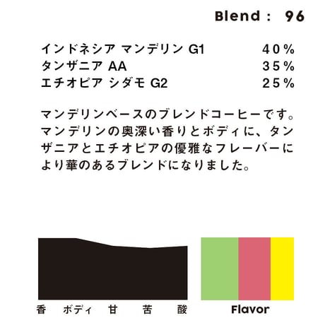 個人ブレンドコーヒー  96