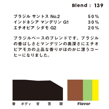 個人ブレンドコーヒー 139