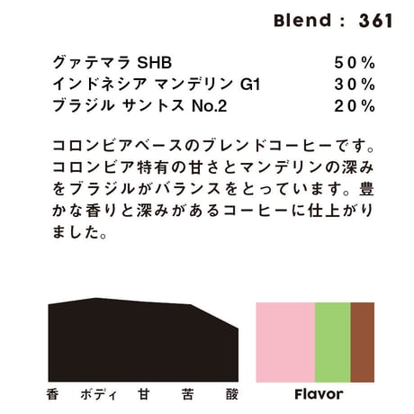 個人ブレンドコーヒー 361
