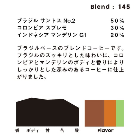 個人ブレンドコーヒー 145