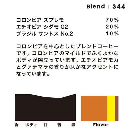 個人ブレンドコーヒー 344