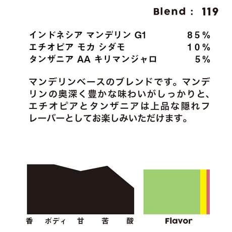 個人ブレンドコーヒー 119