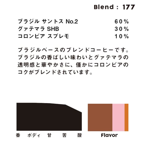 個人ブレンドコーヒー 177