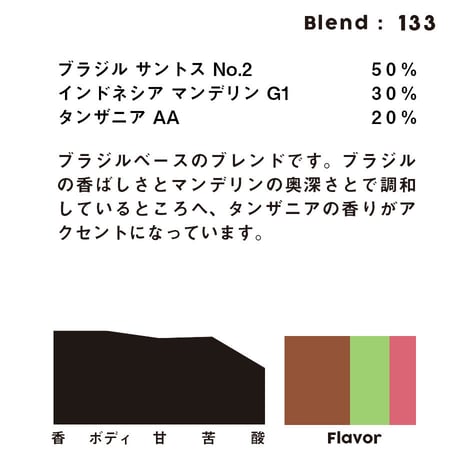 個人ブレンドコーヒー 133