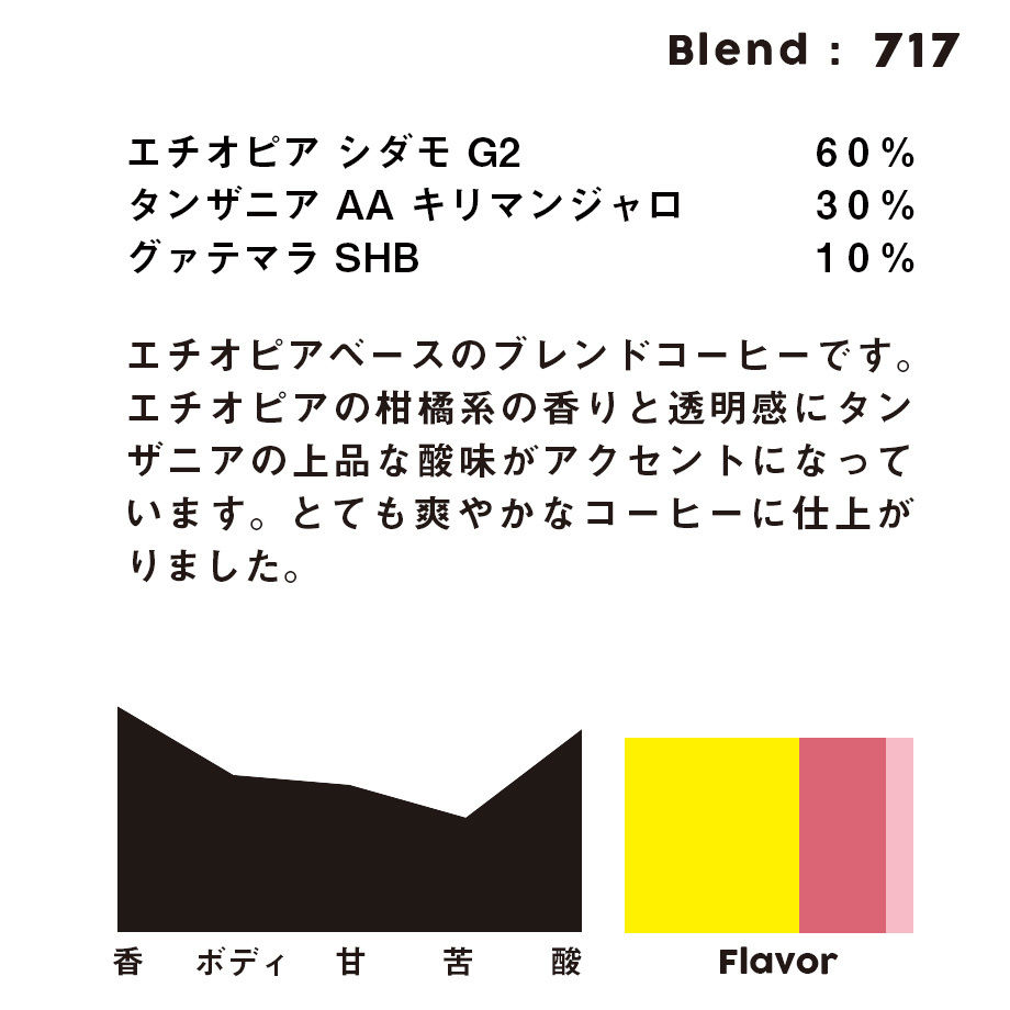 5cda44f8adb2a1768cb4a95e