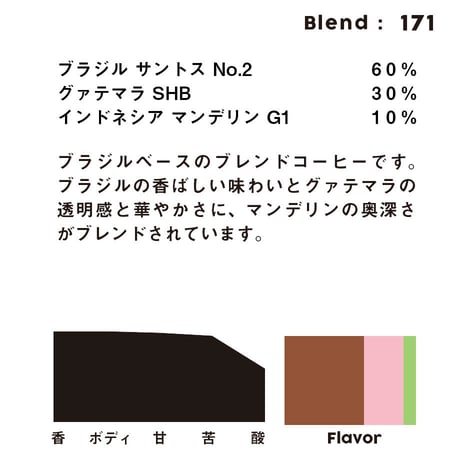 個人ブレンドコーヒー 171