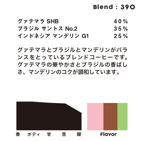 個人ブレンドコーヒー 390