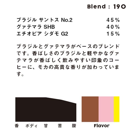 個人ブレンドコーヒー 190