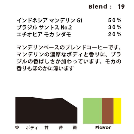 個人ブレンドコーヒー 19